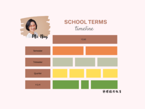 Academic Calendars Explained: Navigating U.S. University Systems ...