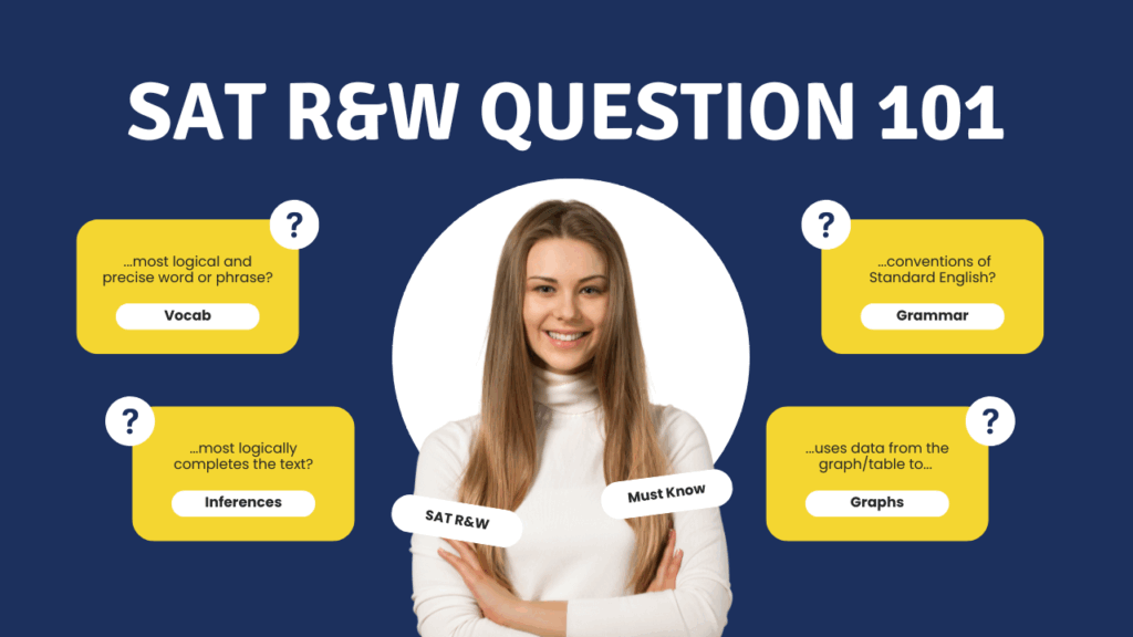 What You Must Know about SAT Reading and Writing